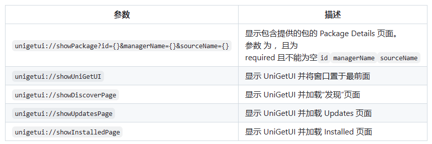 UniGetUI(下载工具) v3.3.6