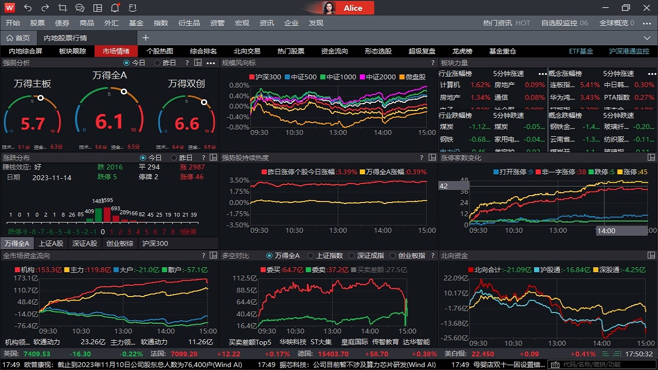 Wind金融终端官网电脑版