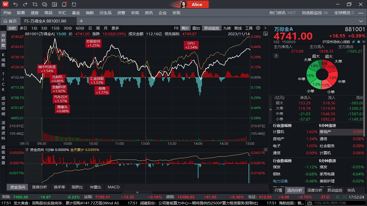 Wind金融终端官网电脑版