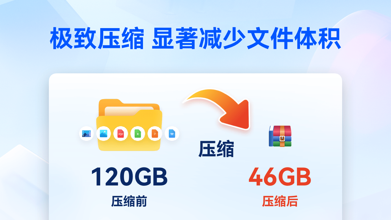 高效Win解压缩技巧与常用工具推荐