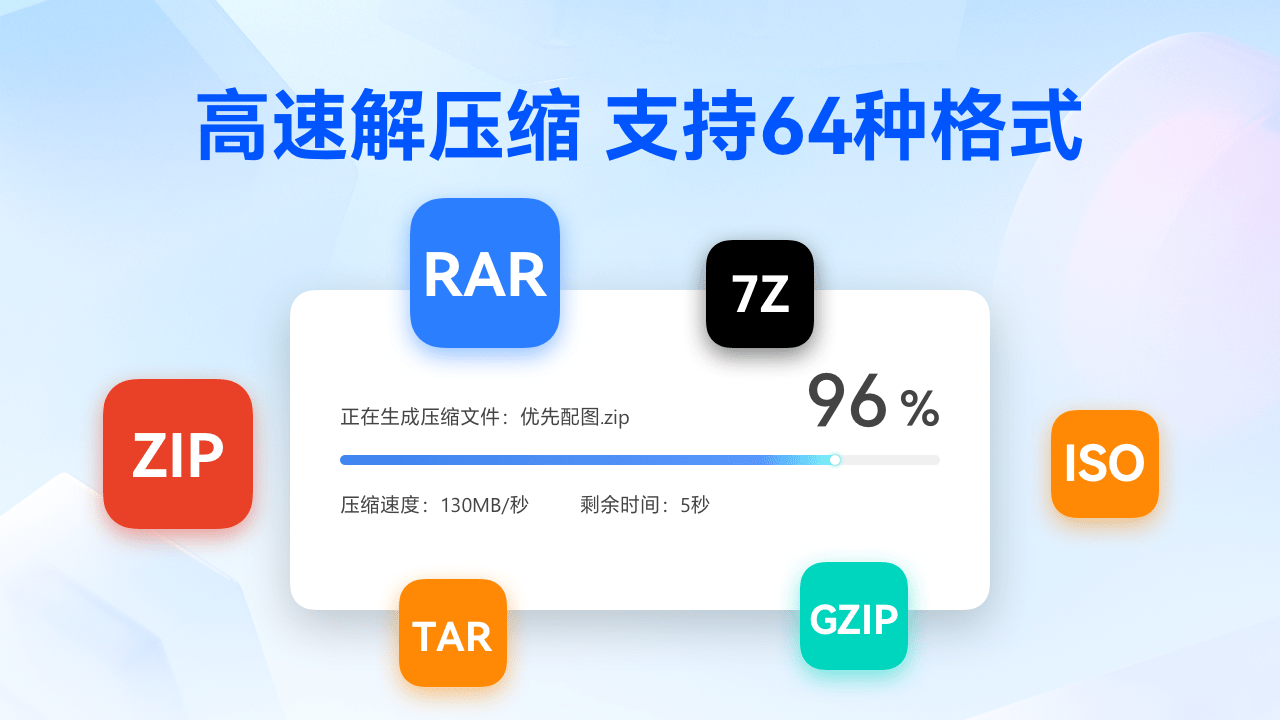 高效Win解压缩技巧与常用工具推荐
