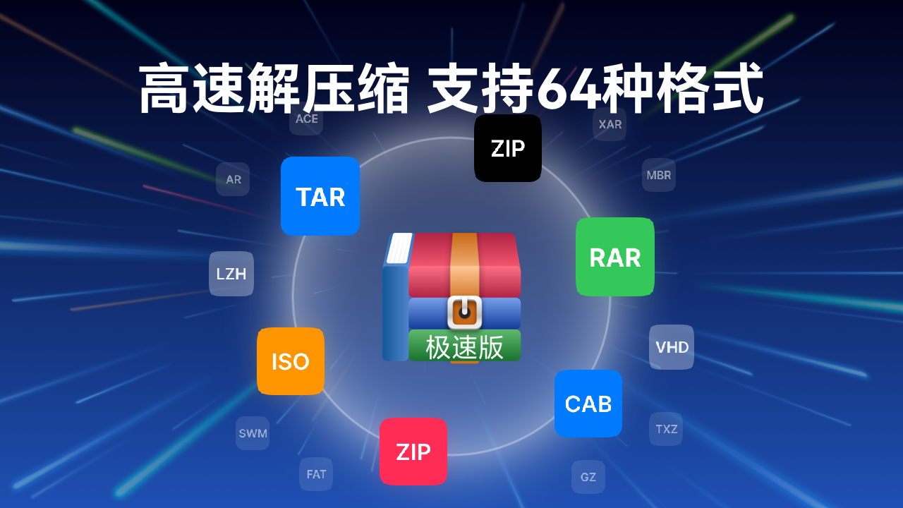 Win解压缩(极速版)