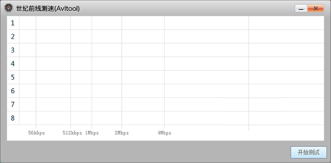 avltool网络测试工具 v3.0