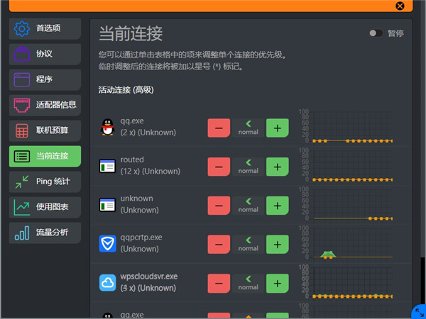 cFosSpeed(网络加速工具) v13.00