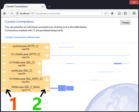 cFosSpeed(网络加速工具) v13.00