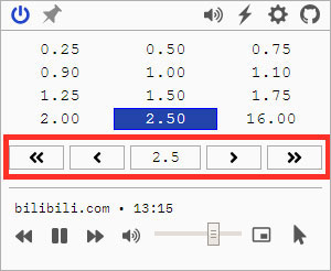 global speed(网页视频加速插件) v3.2.35