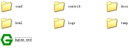 nginx windows电脑端 v1.25.2