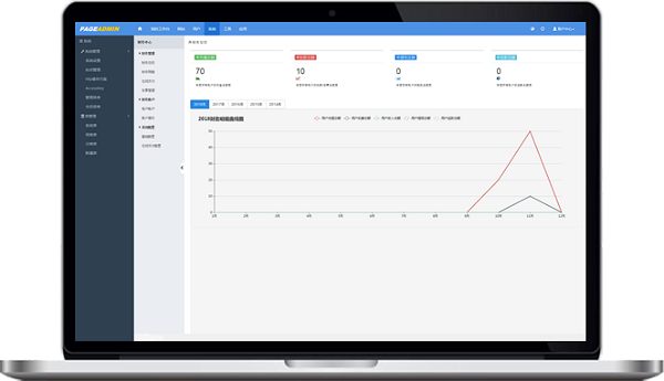pageadmin网站管理系统 v4.0.19官方版
