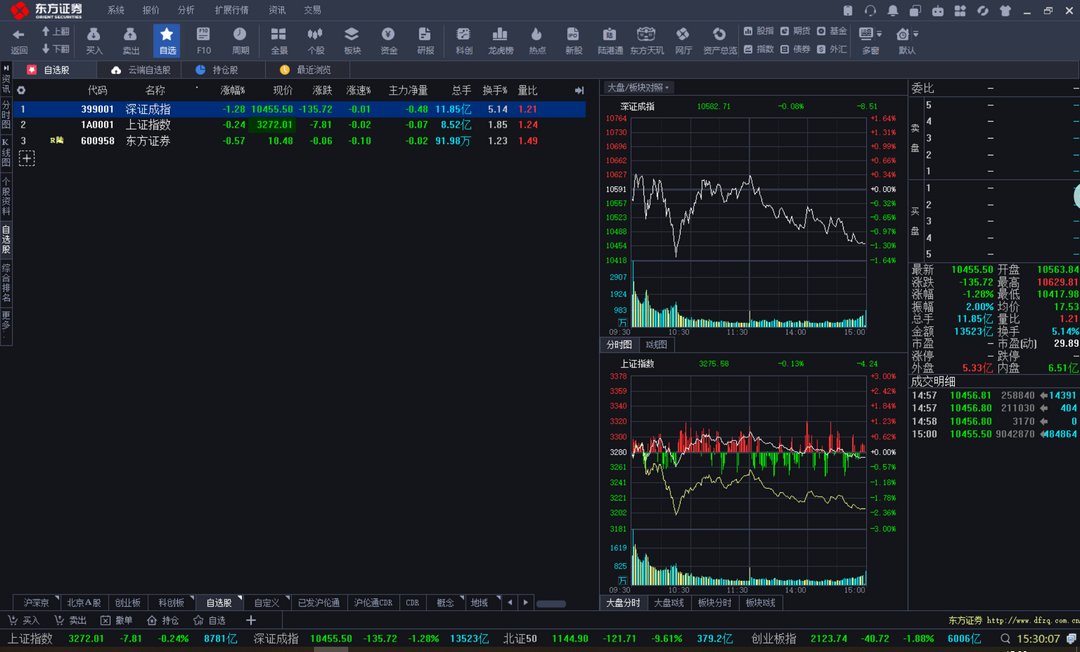 东方证券同花顺金融终端官网电脑版