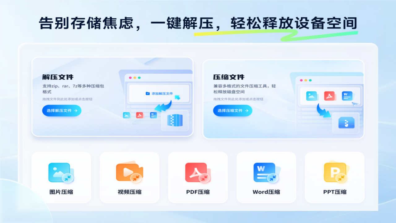全能RAR解压缩软件电脑版