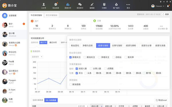 微小宝微信公众号编辑器 v4.0.0官方版
