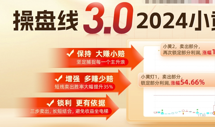 益盟操盘手金融平台免费版
