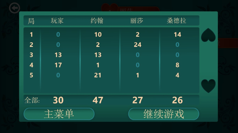 红心大战最新电脑版