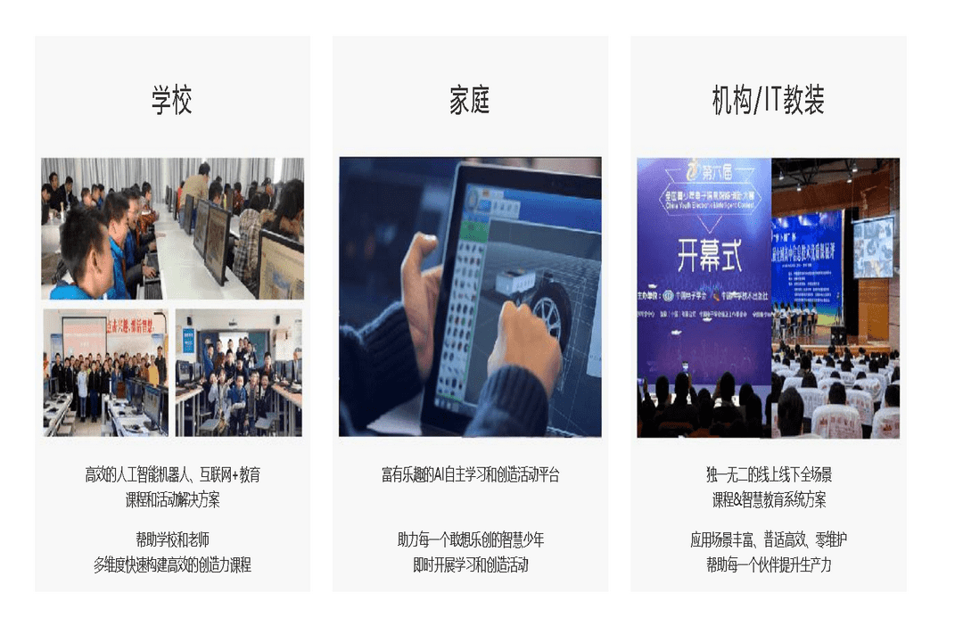 萝卜圈虚拟机器人