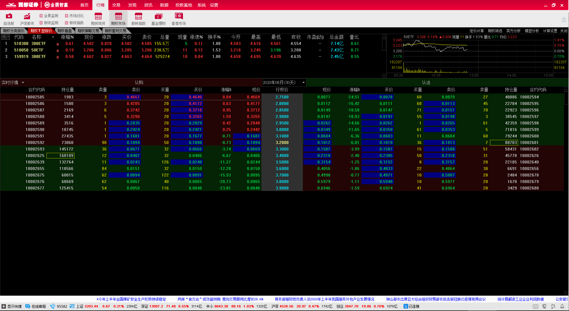 西部证券金鼎智赢金融终端官网最新版