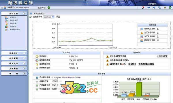 超级嗅探狗(WFilter ICF) v5.0.127官方版