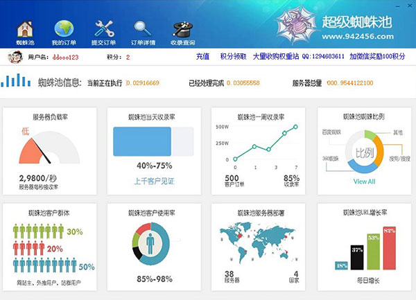超级蜘蛛池站群 v5.4官方版