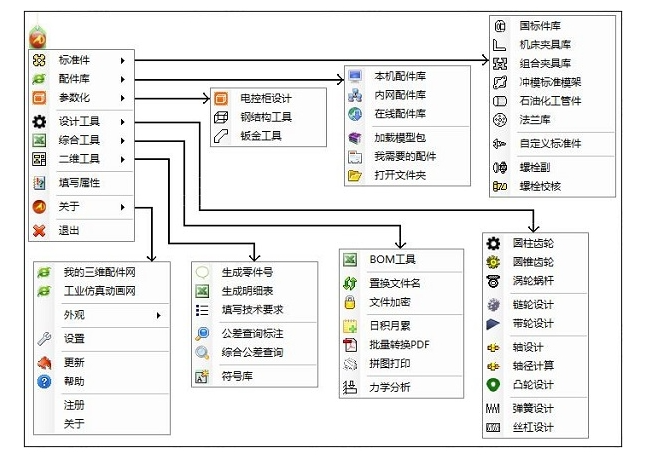 迈迪三维设计工具集免费版